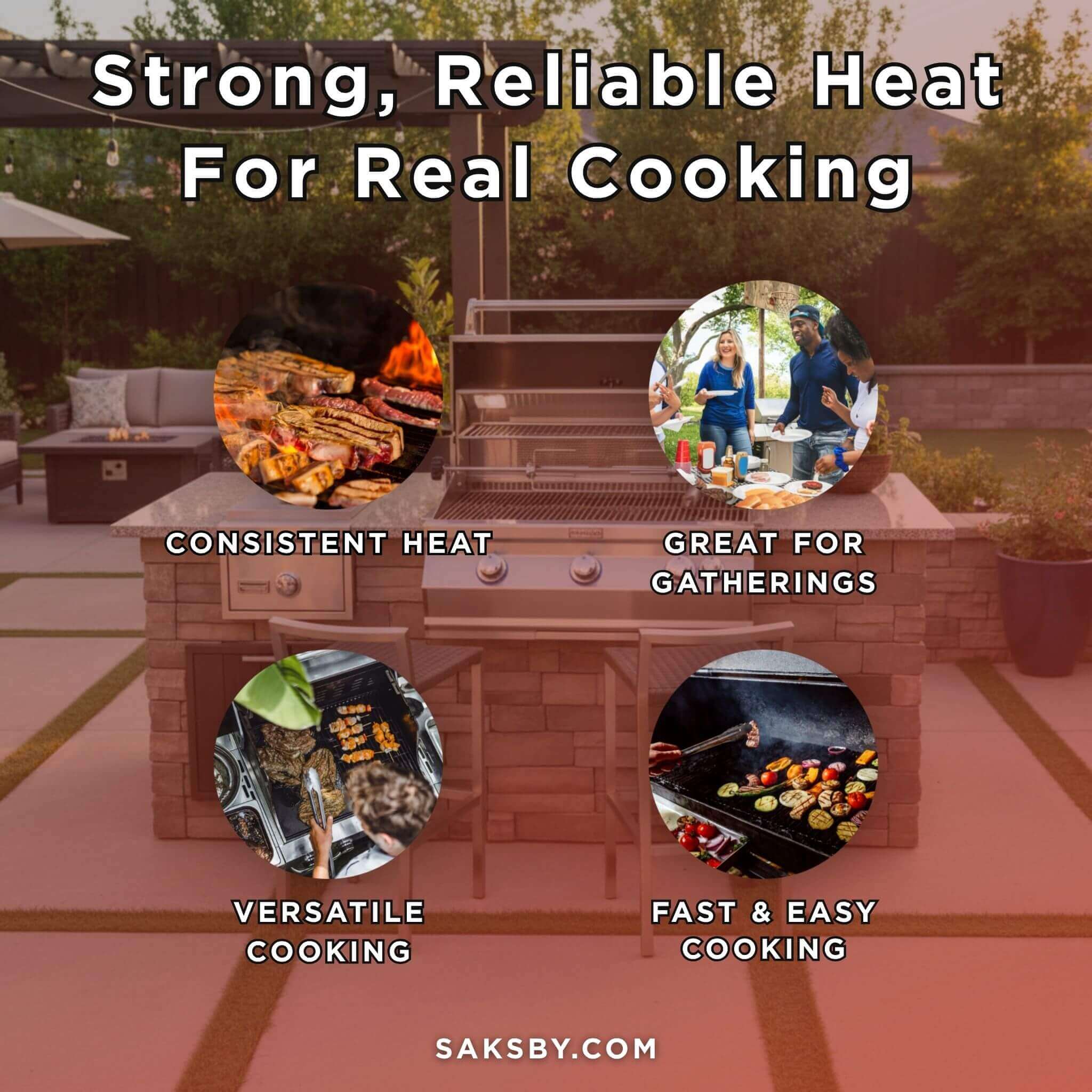 Fire Magic Aurora Multi-User Built-In Grill With Analog Thermometer & Rotisserie Kit, 30" [A540I-8EAN/P] (SAK14578)