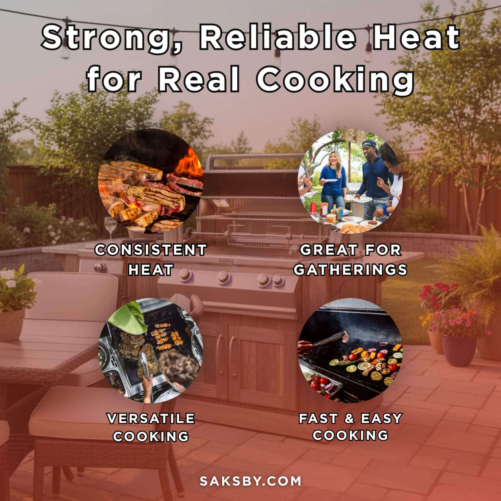 Fire Magic Aurora Multi-User Built-In Grill With Analog Thermometer & Rotisserie Kit, 36" [A790I-8EAN/P] (SAK42701)
