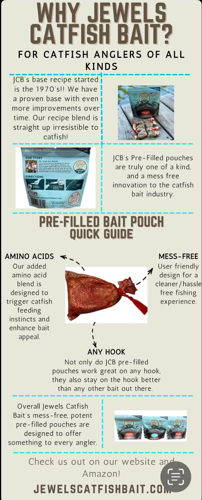 Catfish Bait Pouches - Variety Packs *4-PACKS*