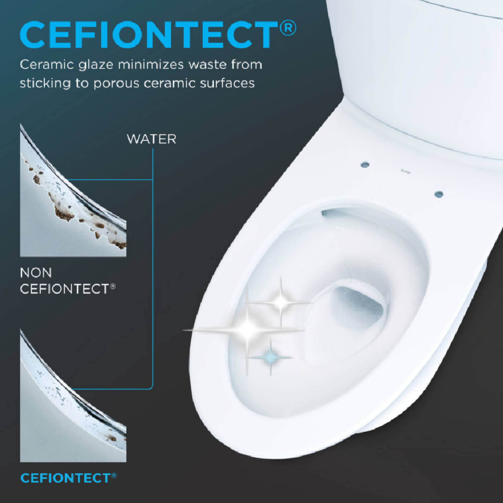 [MW4363084CEMFGN#01] TOTO Aquia IV Cube Washlet C5 With 0.9 GPF And 1.28 GPF Elongated Dual Flush Bidet Toilet (SAK90827)